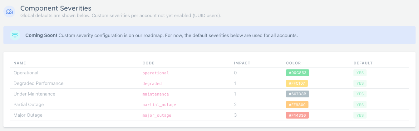 Severities management page